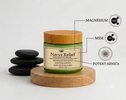 Wild Haven™ Recovery Lotion